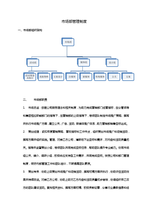 市场部管理制度