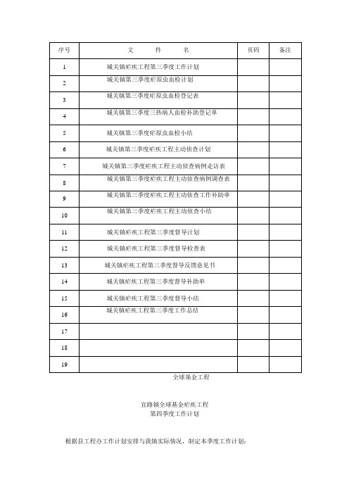 城关镇三季度疟疾项目资料