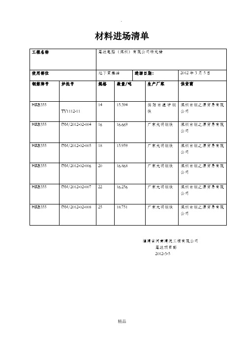 材料进场清单文档 (4)