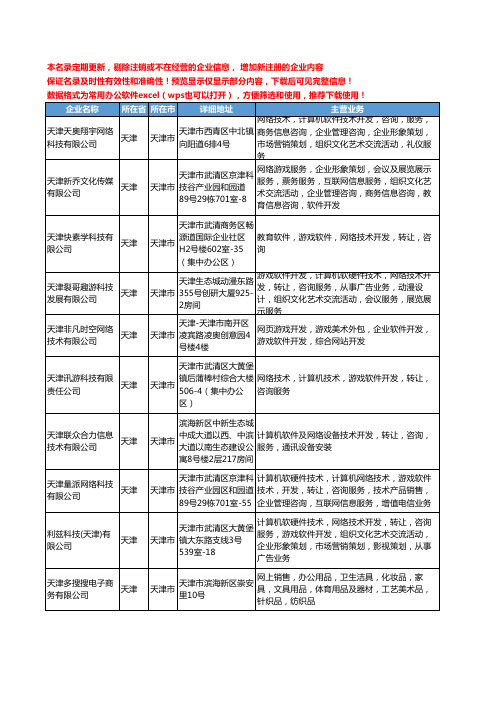 新版天津市网络游戏软件工商企业公司商家名录名单联系方式大全33家