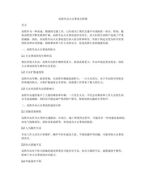 高铁车站火灾事故分析图