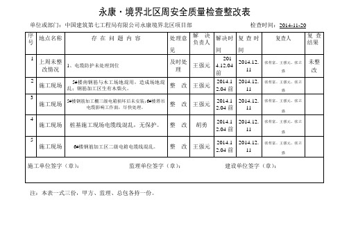 周安全质量检查整改表14.11.20