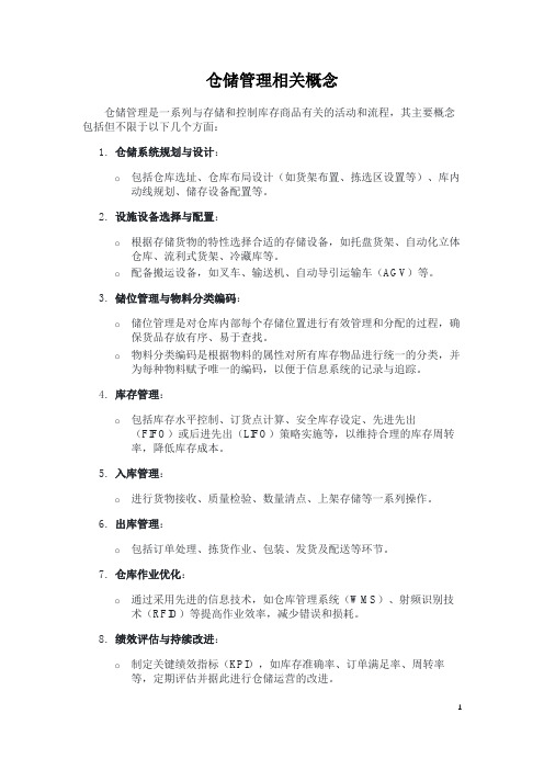 仓储管理相关概念