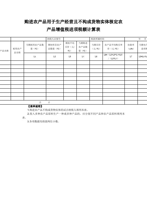 《购进农产品用于生产经营且不构成货物实体核定农产品增值税进项税额计算表》.doc