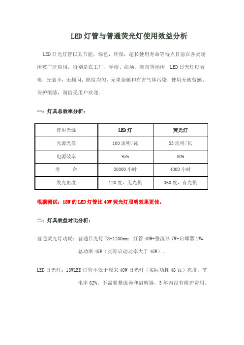 更换一只LED灯管一年省100度电