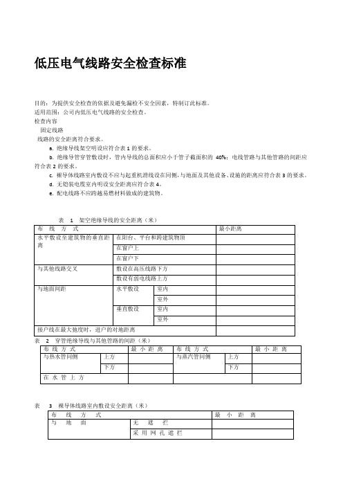 低压电气线路安全检查标准(最新版)