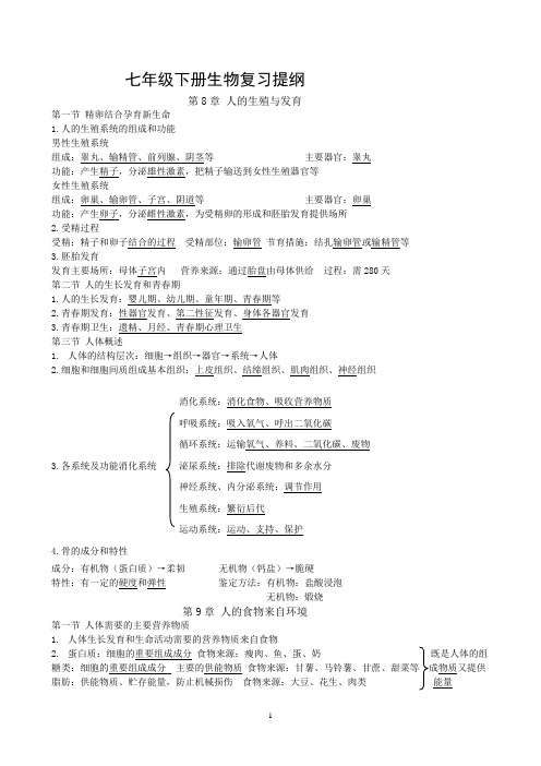 七年级下册苏教版生物复习提纲