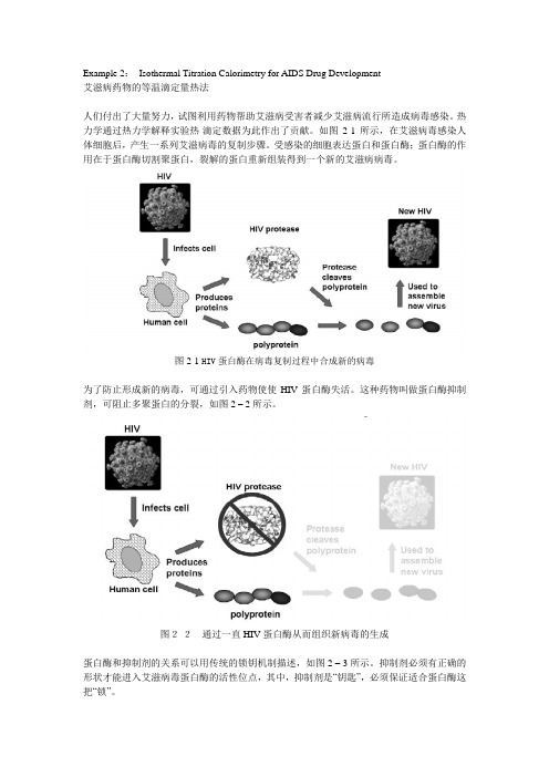 等温滴定量热法应用