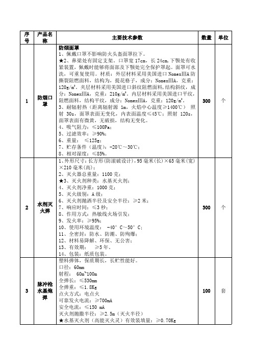 主要技术参数数量单位