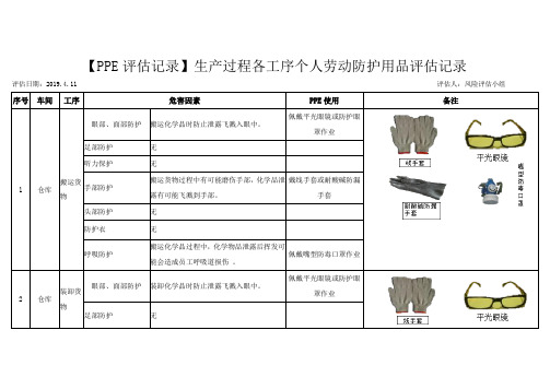 【PPE评估记录】生产过程各工序个人劳动防护用品评估记录