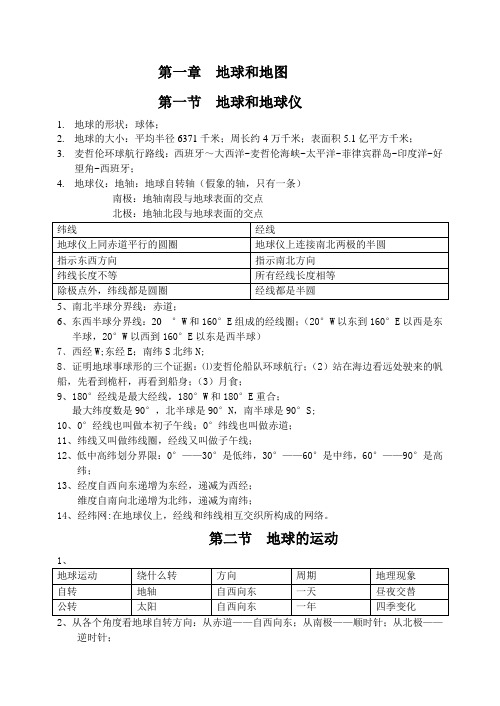 七年级地理上册知识点总结