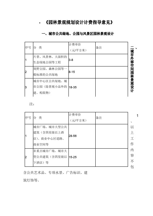 园林景观规划设计计费指导意见