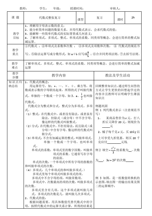 苏科版初一数学第三章用字母表示数复习教案