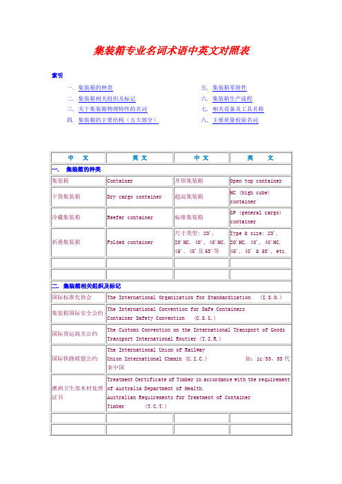 集装箱专业名词术语中英文对照表