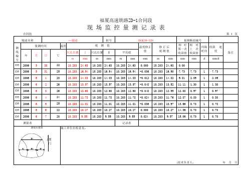 公铁路隧道监控量测电子表格自动计算出图系统