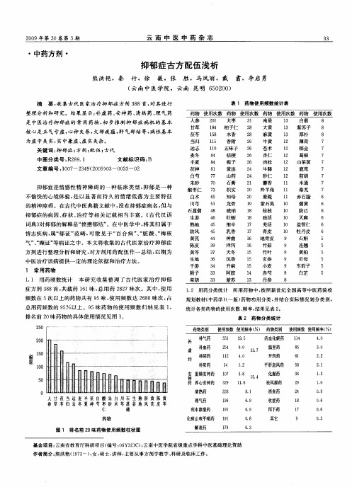 抑郁症古方配伍浅析