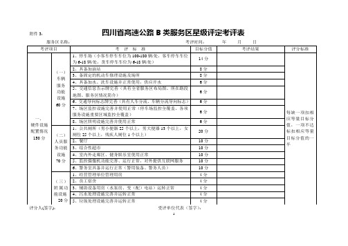 二附件3B类服务区星级评定表