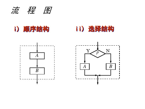 流程图(循环结构)