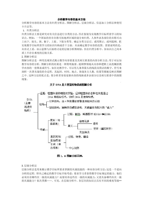 教学内容分析的基本方法