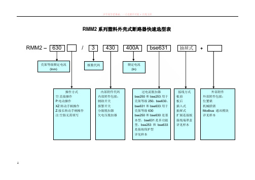 rmm2系列塑料外壳式断路器选型表