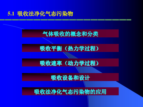 第1节 吸收法净化气态污染物共85页文档