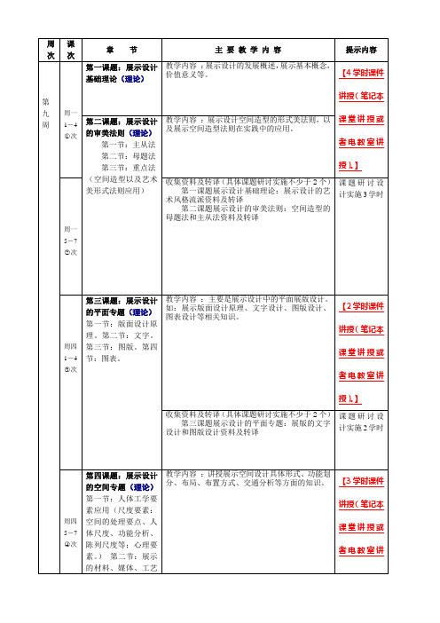 2011.9《展示设计(环艺)》进度表