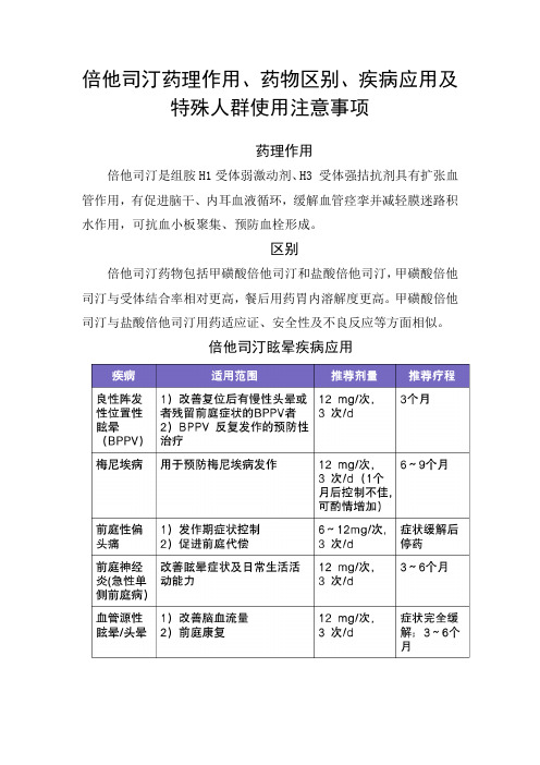 倍他司汀药理作用、药物区别、疾病应用及特殊人群眩晕症药物注意事项