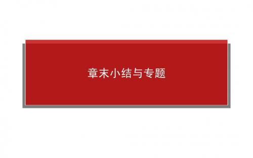 2015物理新一轮章末小结与专题选3-5.3第三章原子结构原子核