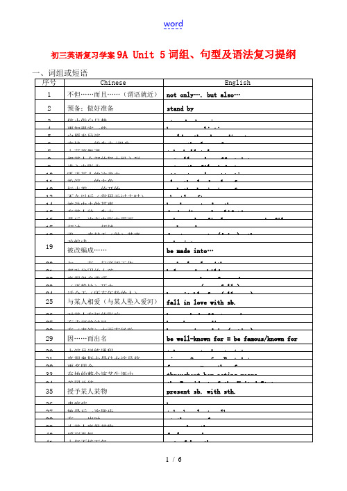 九年级英语复习学案9A Unit 5词组、句型及语法复习提纲