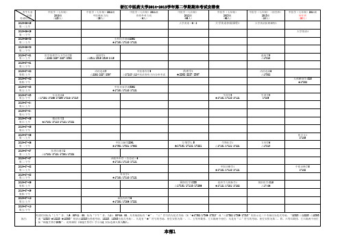 浙江中医药大学2014-2015学年第二学期期末考试安排表