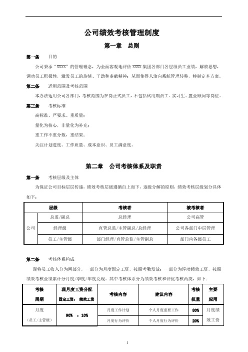 公司绩效考核方案(完整版)