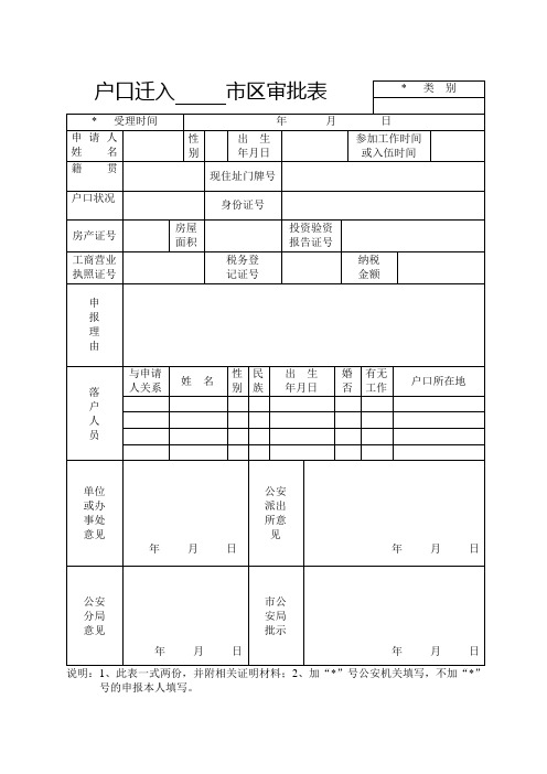 户口迁入审批表