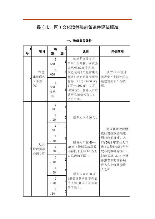 文化馆等级必备条件评估标准