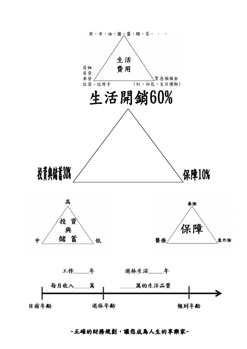 家庭生活需求评估表格