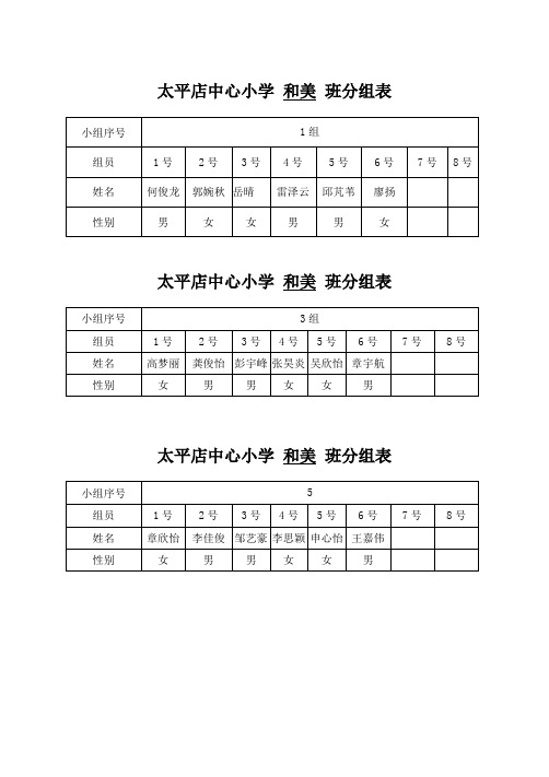 (三6班)班级、小组建设文化