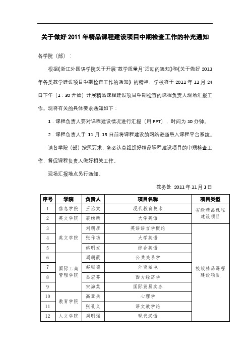 关于做好2011年精品课程建设项目中期检查工作的补充通知【模板】