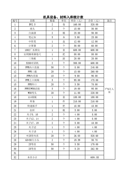 库存机具材料入库清单