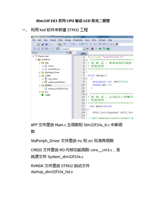 STM32F103系列驱动LED发光二极管 Protues仿真