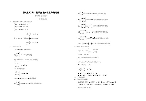 上海好的数学补习班上海好的高中补习班-各章节知识点总结(大纲版)