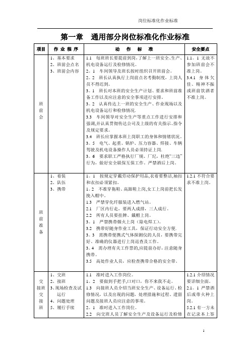 岗位作业标准通用标准