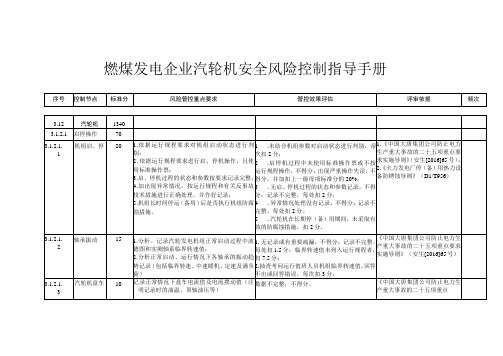 燃煤发电企业汽轮机安全风险控制指导手册