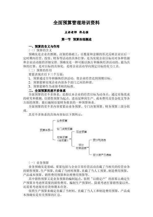 全面预算管理培训资料