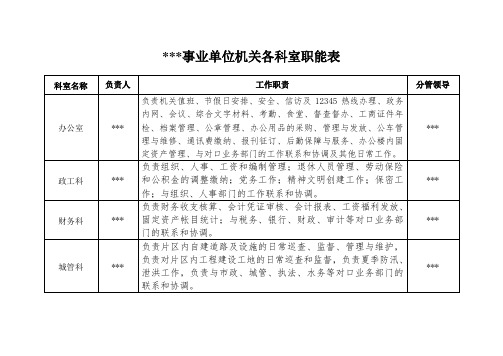 某事业单位机关科室职能分工责任表