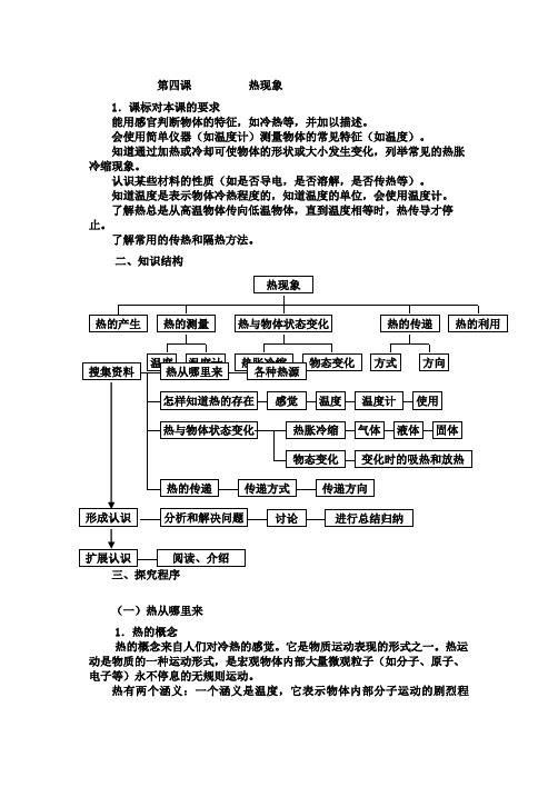 第四课 热现象