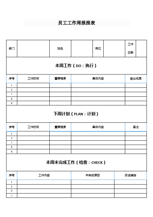 工作周报报表常用格式