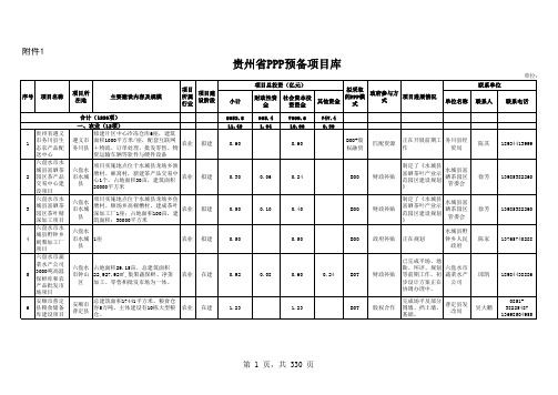 贵州省PPP预备项目库