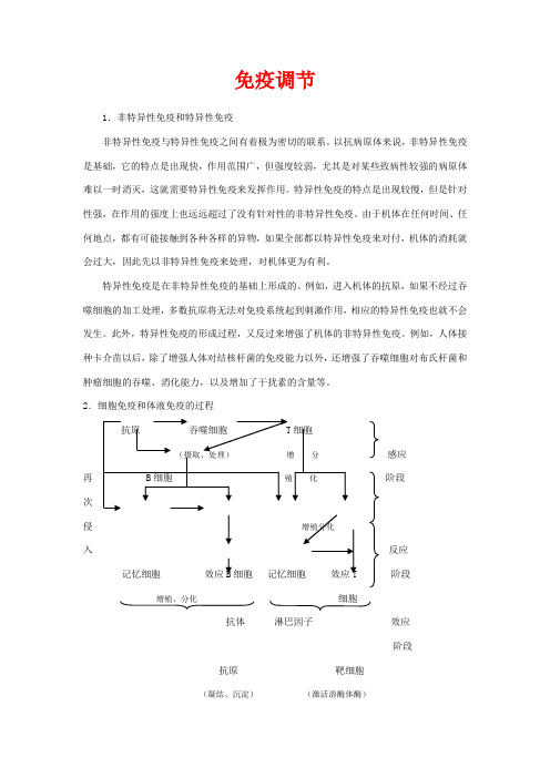 高三生物一轮复习 免疫调节教案 新人教版