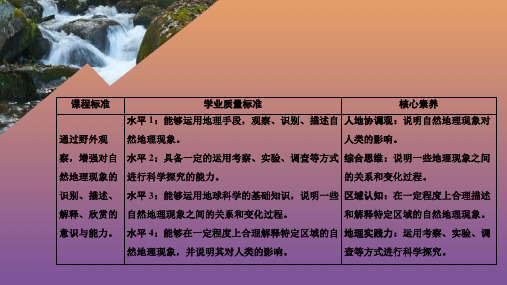 高中地理第四章自然地理实践的基本方法第一节自然地理野外实习方法课件中图版必修第一册