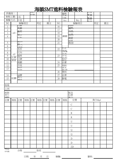 SMT出货检验报告