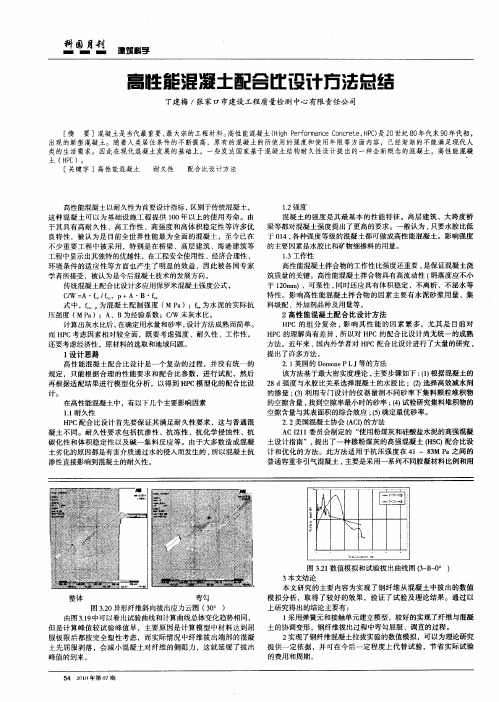 高性能混凝土配合比设计方法总结